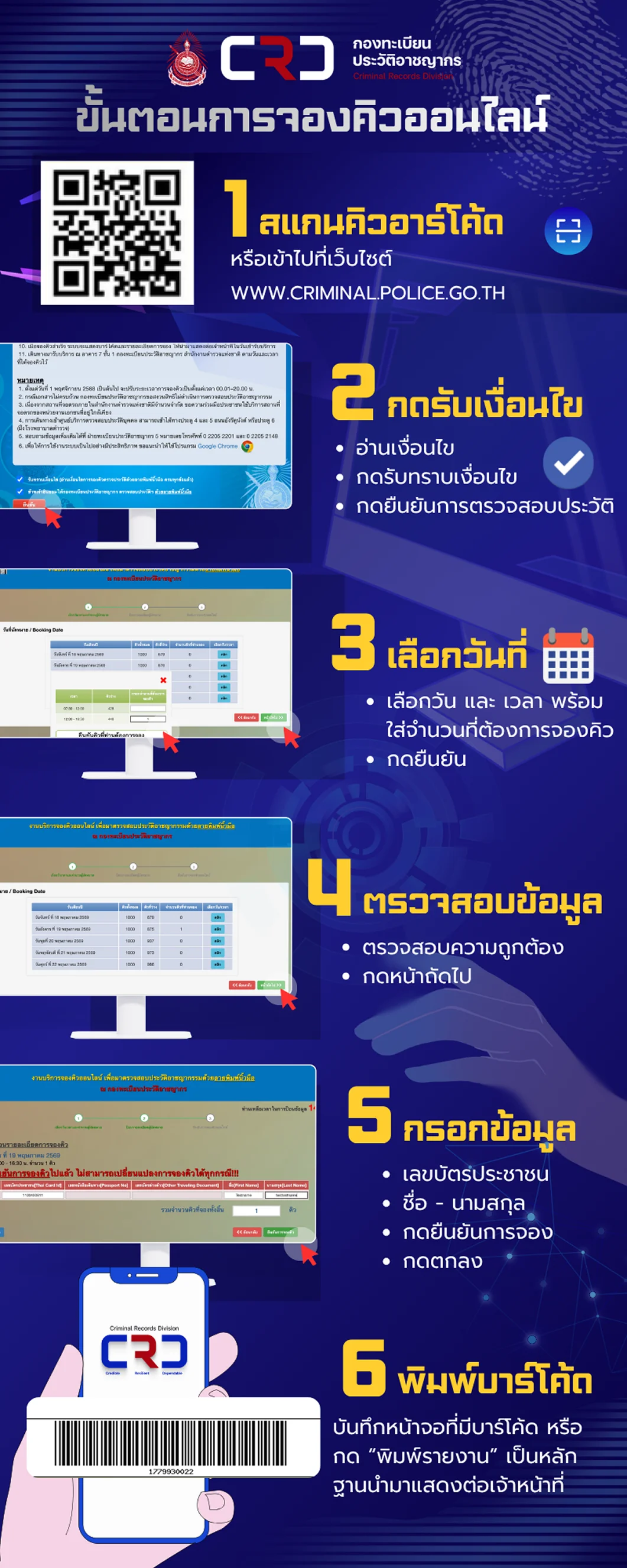 ขั้นตอนการจองคิวออนไลน์ การตรวจสอบประวัติอาชญากรรม